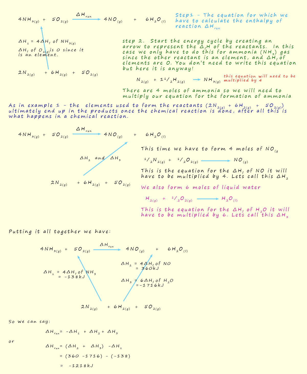 hess-s-law